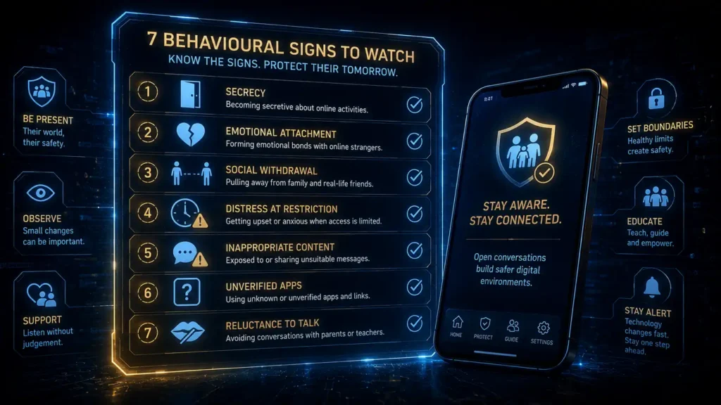 Checklist illustration of seven warning signs parents should watch for related to AI predator risk in chatbot apps.
