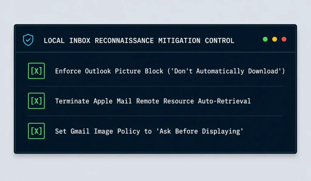 A technical user interface diagram showing a completed configuration checklist for stopping email tracking pixels across Outlook, Apple Mail, and Gmail with exact configuration directives.